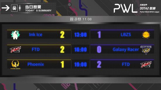 王者荣耀十周年纪念画集正式发布