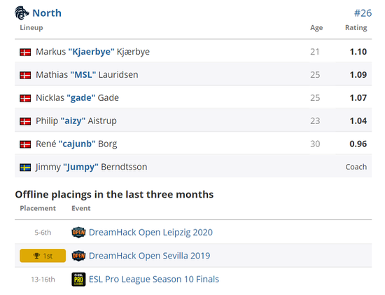 双11显卡选购指南助你找到理想显卡
