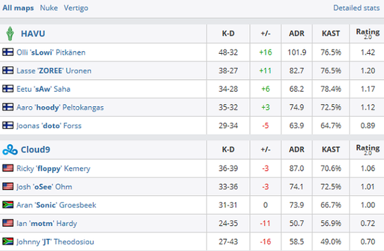 2025英雄联盟全球总决赛门票发布最新消息