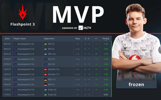 守望先锋与永劫无间精彩联动全角色外观展示