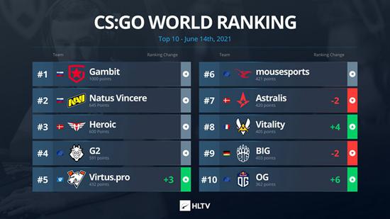 DOTA2交响音乐会上海首演为TI2026揭幕