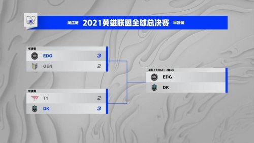 五一北京电竞赛事点燃青年文化与竞技热情